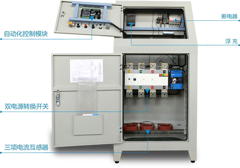 全自动化型(图2)
