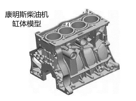 柴油发电机组气缸结构介绍